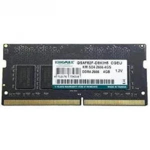SODIMM